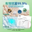 【白帥帥】速酵洗衣精1650gx6包x2箱(澄淨柚香/薔薇芬芳 任選)