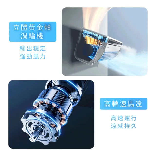 【KINYO】小冰友 冰霧製冷充電風扇/USB風扇/製冷風扇(涼感神器 /無線冰風機/冰霧降溫 UF-1998)