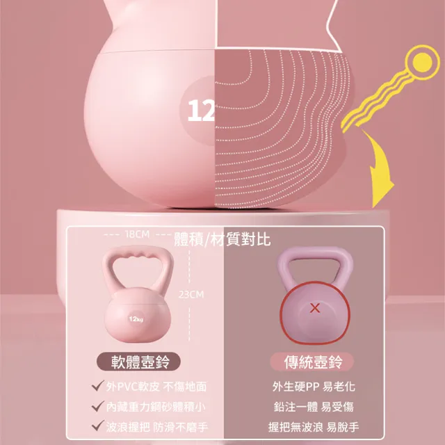 【灰熊厲害】12KG軟壺鈴-波浪握把升級版 贈防滑露指手套一雙(軟式壺鈴 深蹲翹臀重訓 健身啞鈴)