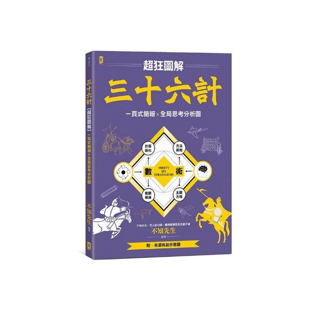 三十六計【超狂圖解】：一頁式簡報╳全局思考分析圖（附．來源典故示意圖）