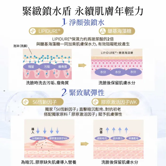【Attenir 艾天然】雪臻優皙潔面乳120g(洗面乳 洗臉 日本原裝進口 官方直營)