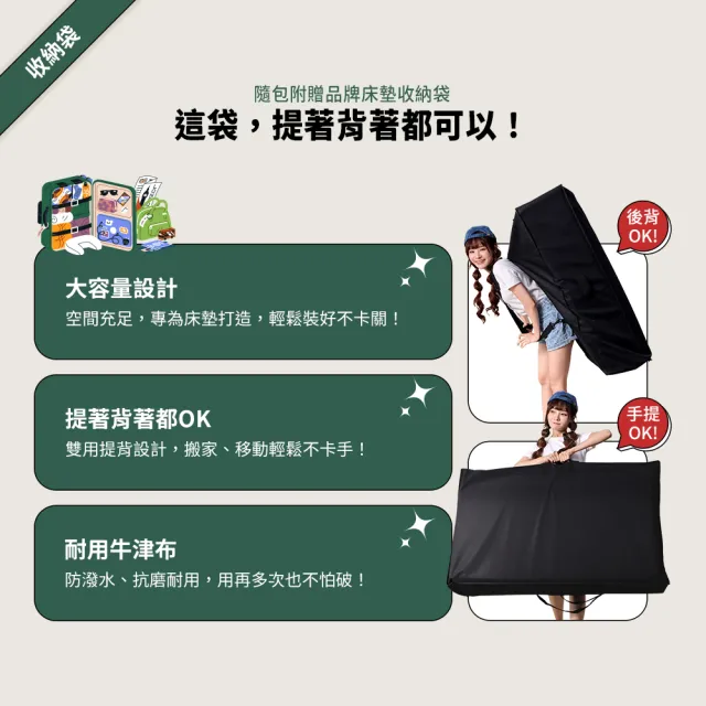 【小老闆寢具】小資組 單人3尺 小老闆開學寢具七件組 A+組8CM床墊(開學組 學生組 大學床墊 折疊床墊)