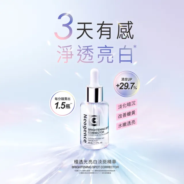 【Neogence 霓淨思】新版 極透光亮水嫩組(淡斑精華30ml+超爆水面膜5片+水光面膜5片+化妝水100ml)