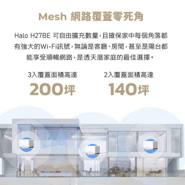 【Mercusys 水星】WiFi 7 BE3600 雙頻 2.5G 真 Mesh 無線路由器 分享器(支援AI筆電/Halo H27BE 二入組)
