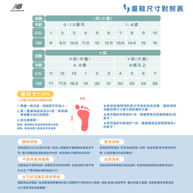 【NEW BALANCE】NB 童鞋_男童/女童_繽紛色包腳趾涼鞋