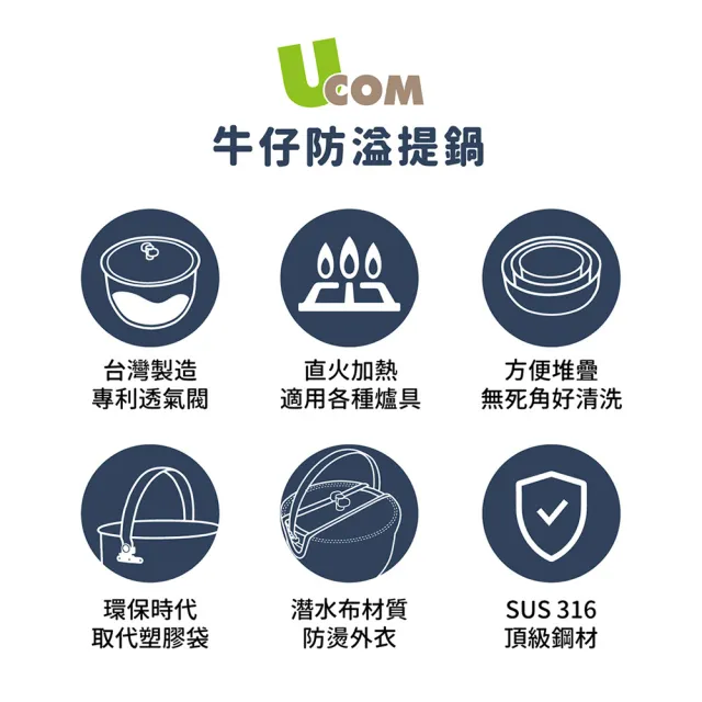 【UCOM 瑞康屋】福利品-麻吉貓系列防溢提鍋附提袋22cm(4.3L 附提袋)
