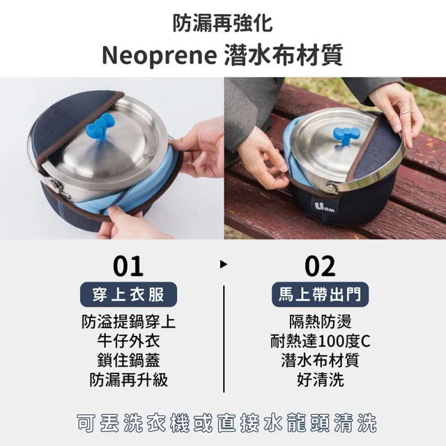 【UCOM 瑞康屋】福利品-麻吉貓系列1L 防溢提鍋14CM
