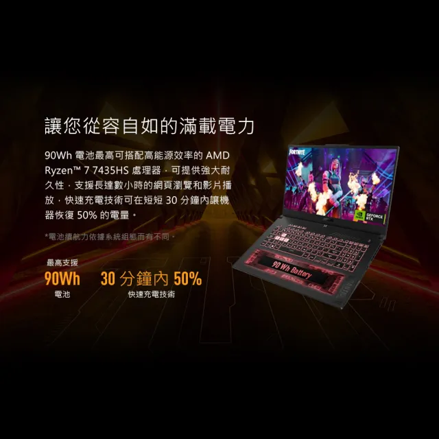 【ASUS 華碩】升級附1TB組★17.3吋R7 RTX4050電競筆電(FA707NUR-0022B7435HS/R7-7435HS/16G/512G/W11)