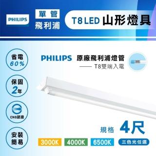 【Philips 飛利浦】T8 山型燈具 四呎單管 日光燈座 含燈管 單管山型燈(2入組)