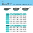 【PERFECT 理想】韓國鈦合金IH鑄造不沾鍋4件組28cm 韓國製造(可用於IH爐及各式爐具)