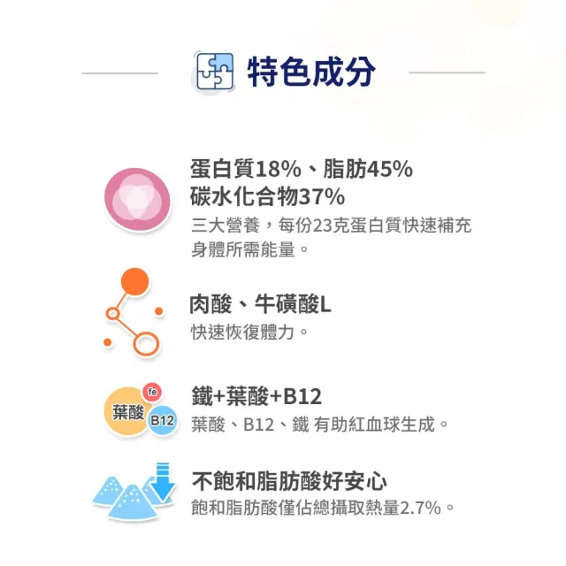 【雀巢健康科學】立攝適盛健腎臟病透析適用配方香草口味(250mlx24罐/2箱)