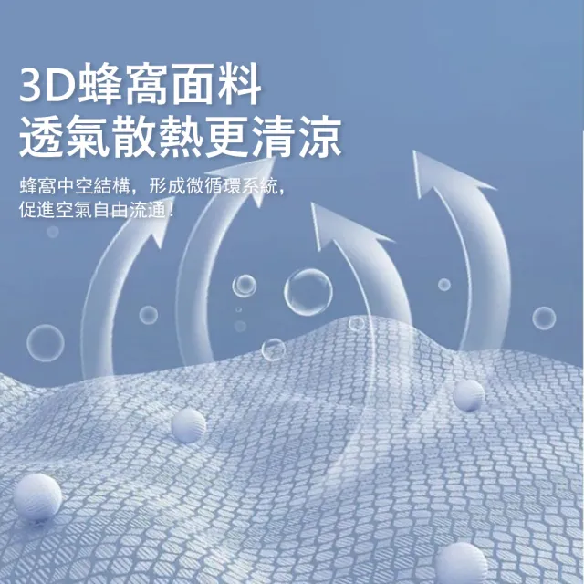 【Jonyer】寶寶防驚跳安撫側睡枕 防翻身固定枕 防吐奶嬰兒枕 3D透氣散熱(夏季涼感/側臥枕)