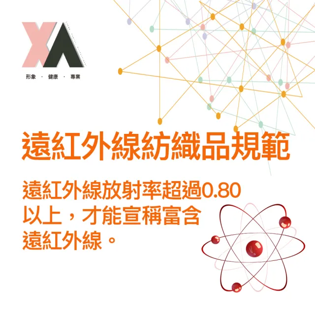 【XA】艾草款石墨烯護腕SMXHW(一雙入)