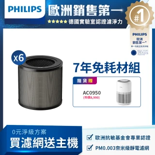 【Philips 飛利浦】買濾網送主機(AC0950)★奈米級勁護濾網-FY0910 6入(適用型號: AC0950)