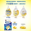 【桂格康研家】頂級野生魚油膠囊60粒x4盒(85% 高濃度/1.2g Omega-3/EPA/DHA/阿拉斯加野生鱈魚)