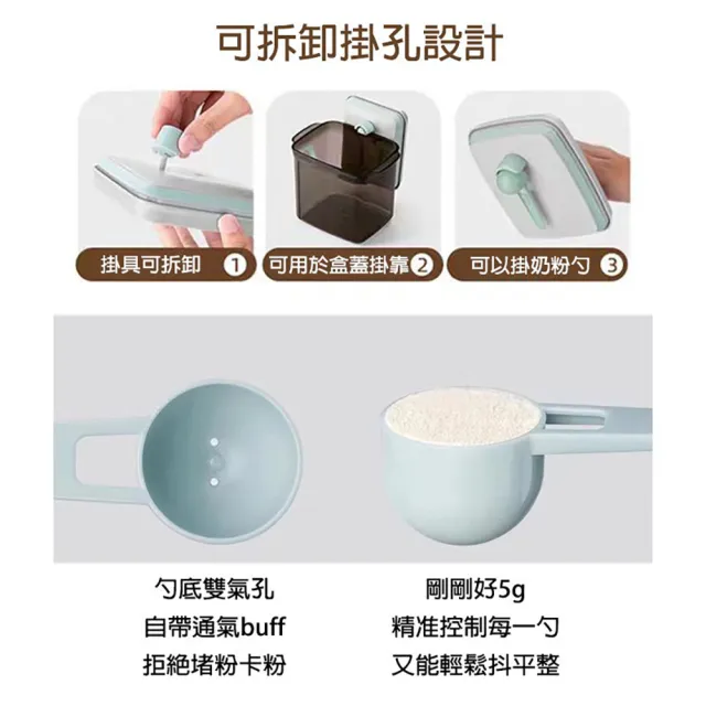 【居然好日子】密封罐 密封盒 奶粉罐 奶粉分裝盒 奶粉罐 密封罐(1700ml 奶粉盒 奶粉分裝罐)