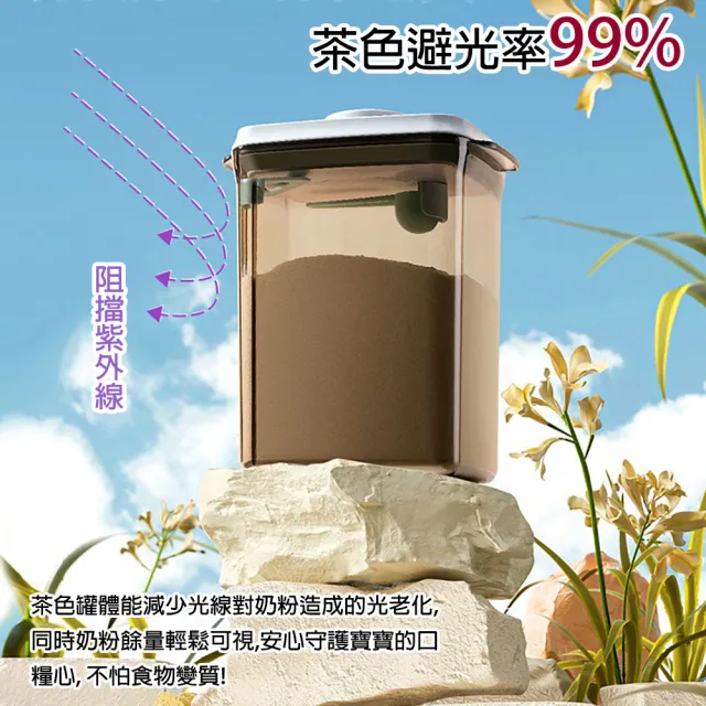 【居然好日子】密封罐 密封盒 奶粉罐 奶粉分裝盒 奶粉罐 密封罐(1700ml 奶粉盒 奶粉分裝罐)