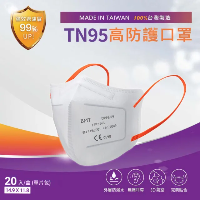 【明基健康生活】FFP2怡安TN95醫療防護口罩 2盒組(20入/盒 N95等級 單片包裝)