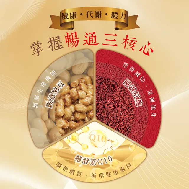 【梁衫伯】30粒x1盒-蚓激酶地龍酵素複方膠囊(保健食品 活絡精氣神 調整體質)