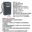 【金德恩】9合1急救避難包 戰爭包 地震防災包(背包 保暖毯 瑞士刀 收音機 警報器 手電筒 雨衣 手套 哨子)