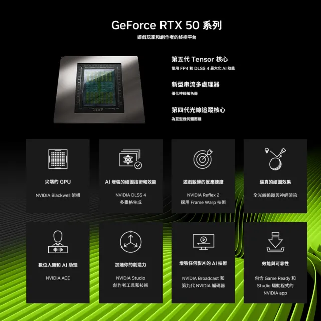 【微星平台】I5 十核 RTX 5060Ti {天下無賊}電競機(I5-14400F/B760/16G D5/1TB)