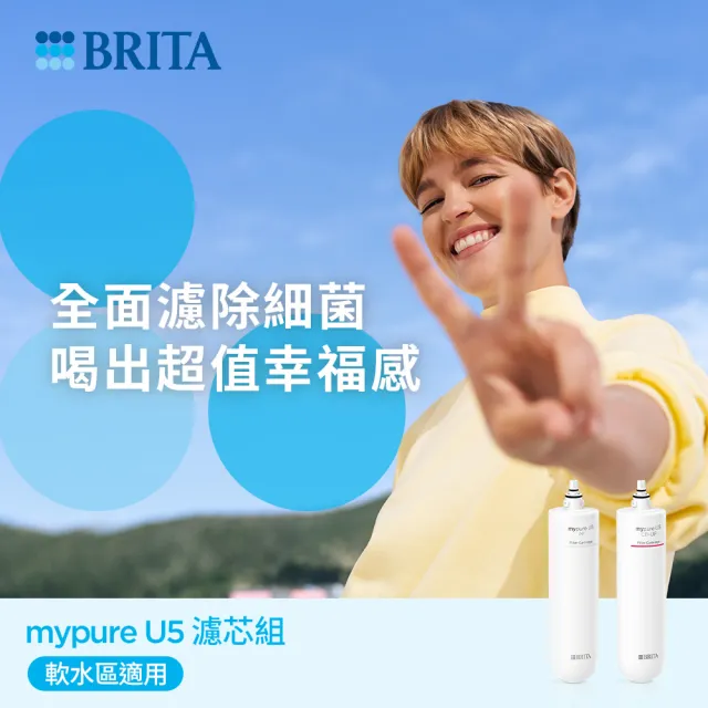 【BRITA】官方直營 mypure U5 超微濾菌櫥下濾水系統專用前置濾芯+濾芯組合(0.1微米中空絲膜)