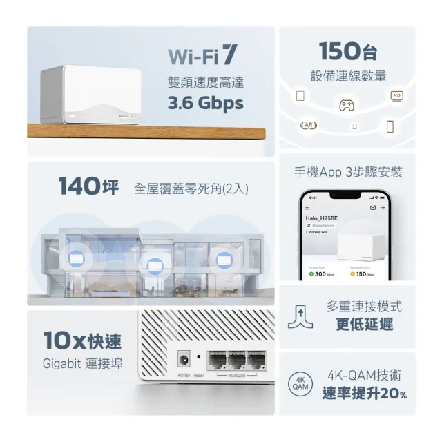 【Mercusys 水星】WiFi 7 BE3600 雙頻 真 Mesh 無線路由器 分享器(支援AI筆電/Halo H25BE 二入組)
