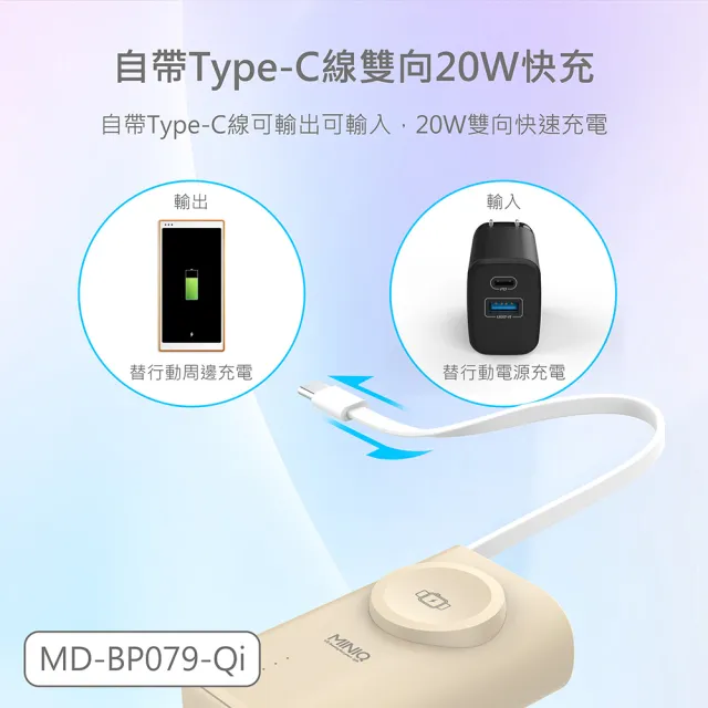 【MINIQ】台灣製造 5000mAh Type-C多功能膠囊快充行動電源(自帶Type-C快充線)