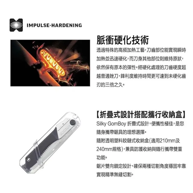 【Silky 喜樂】替換刀片無握把 210mm折疊鋸122-21(手鋸  合鋸 修枝鋸 木工鋸 折合鋸 摺合鋸)