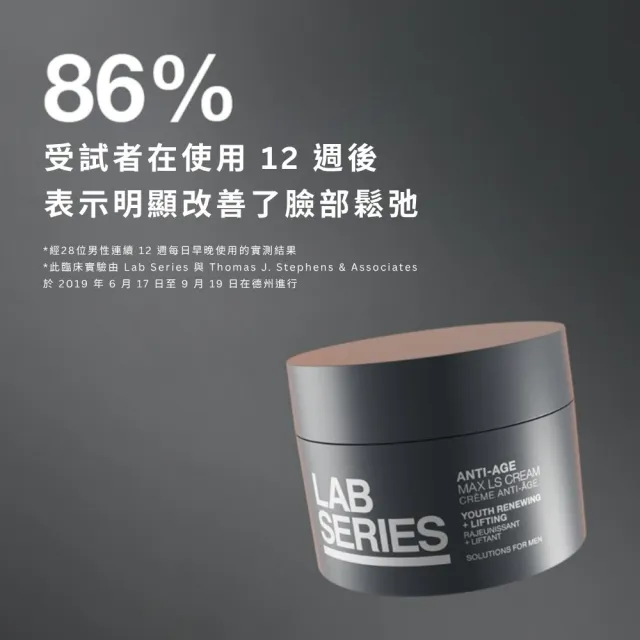 【LAB 美國雅男士】鈦金能量緊緻乳霜 50ml(#緊緻修護)