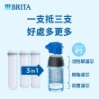 【德國BRITA官方】mypure P1硬水軟化櫥下型濾水系統_內含1芯(國家標準可生飲 前置+除水垢+生飲一支滿足)