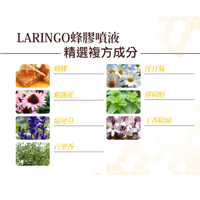 【以色列樂利LARINGO】複方蜂膠噴液30ml/盒(原廠原裝公司貨 紫錐花/紫錐菊/鼠尾草/百里香/洋甘菊/薄荷醇)