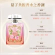【雨揚】引爆宇宙能量信號彈 招財香432Hz財富流動 費洛蒙貴人香528Hz愛的共鳴 香水2款選+贈水晶項鍊(開運)