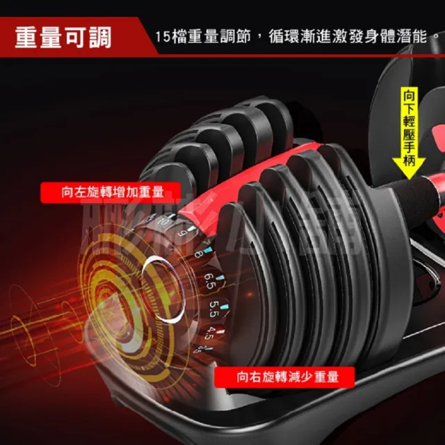 【彬彬小舖】可調式智慧啞鈴40KG 15種重量 可調式啞鈴(快調啞鈴 健身器材 可調啞鈴 重量訓練 槓鈴)