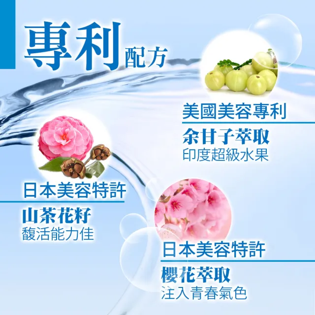 【日本味王】極潤對策膠囊30粒X3盒(穀胱甘肽/玻尿酸/余甘子/維他命C)