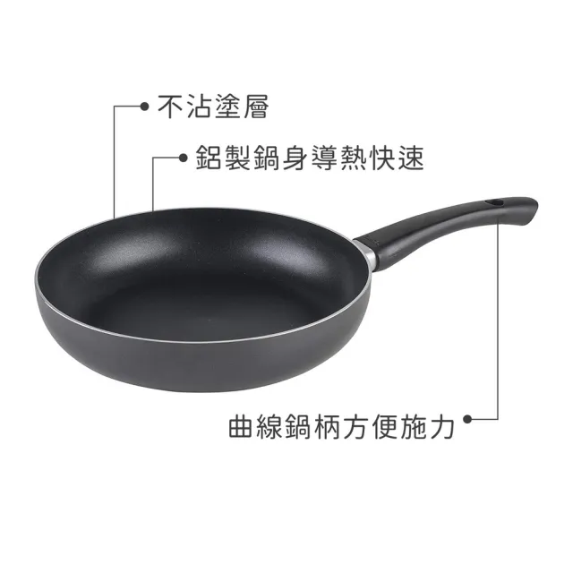 【IBILI】西班牙 不沾平底鍋 22cm / 平煎鍋