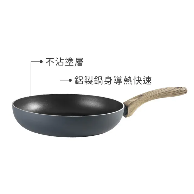 【IBILI】西班牙 Boj不沾平底鍋 16cm / 平煎鍋