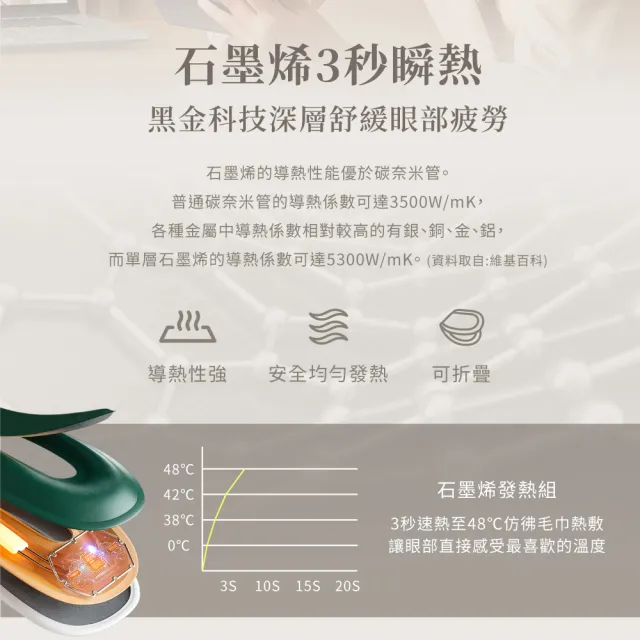 【Beroso 倍麗森】透視時尚皮革三段溫控震動按摩熱敷眼罩(保固 無線眼罩 眼部按摩 禮物 雙11)