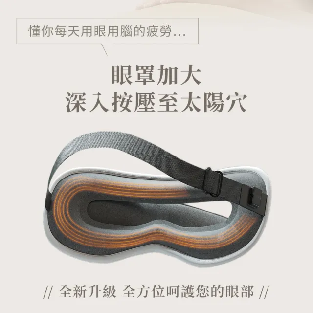 【Beroso 倍麗森】透視時尚皮革三段溫控震動按摩熱敷眼罩(保固 無線眼罩 眼部按摩 禮物 雙11)