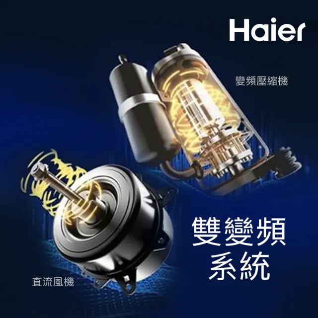 【Haier 海爾】200L R32變頻分離式熱泵熱水器(HP34W/200TFE7 不含安裝)