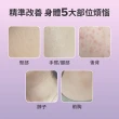 【寶拉珍選】2%水楊酸身體乳210ml(煥膚/抗痘/粉刺/去角質)