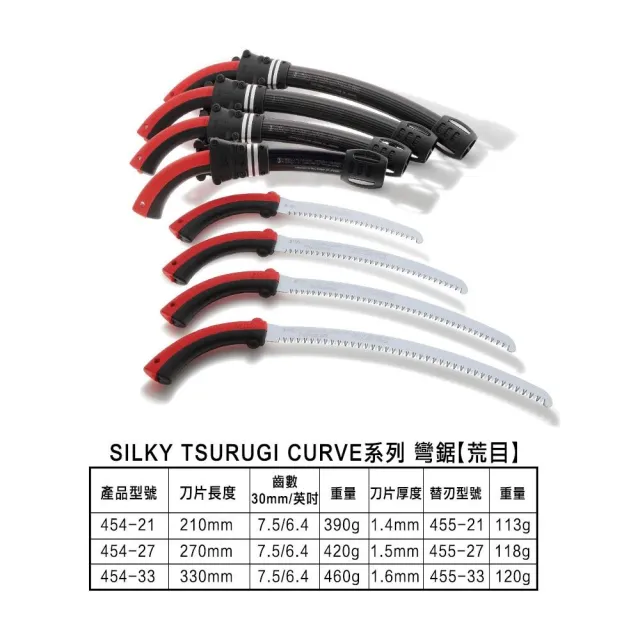 【Silky 喜樂】直鋸 300mm腰鋸450-30(劍型彎鋸 鋸子 手鋸 木鋸 木工鋸 修枝鋸 園藝鋸子)