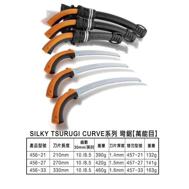 【Silky 喜樂】替換刀片無握把 200mm腰鋸453-20(劍型彎鋸 鋸子 手鋸 木鋸 木工鋸 修枝鋸 園藝鋸子)