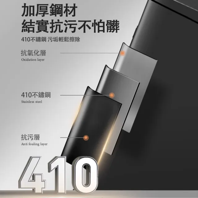 【HUIJIAYIGOU 惠家易購】不鏽鋼垃圾桶 廚房垃圾桶 大容量帶蓋垃圾桶(腳踏式垃圾桶 衛生桶 家商兩用 50L)
