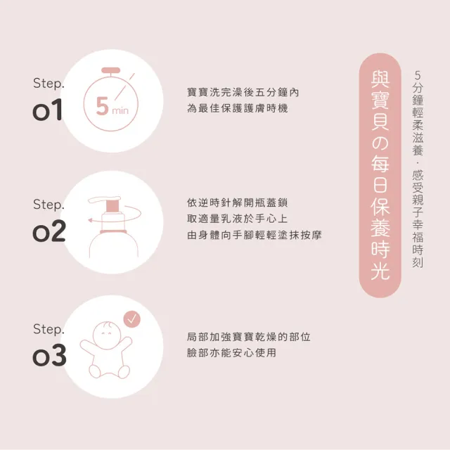 【ISUNEED 子有你】寶寶乳液(長效保濕不黏膩)