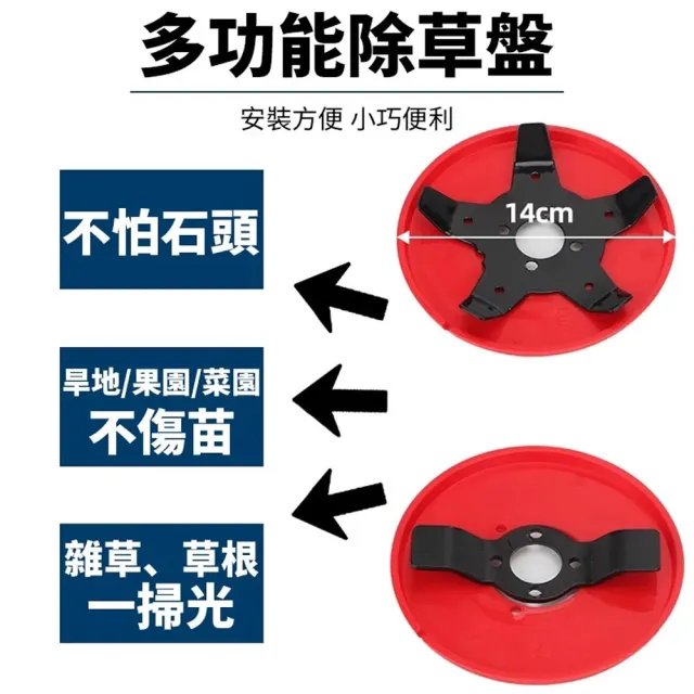 【小達】割草盤 除草盤 除草頭 割草機多功能配件 水陸專用刀片(水田旱地兩用/快速切割/割草不傷苗)