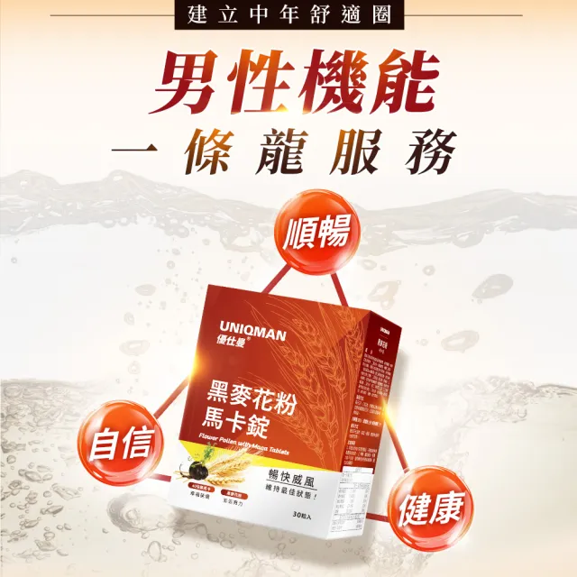 【UNIQMAN】專利黑麥花粉+馬卡錠 3盒組(30粒/盒；暢快解放/男性保健/男性機能/私密護理)
