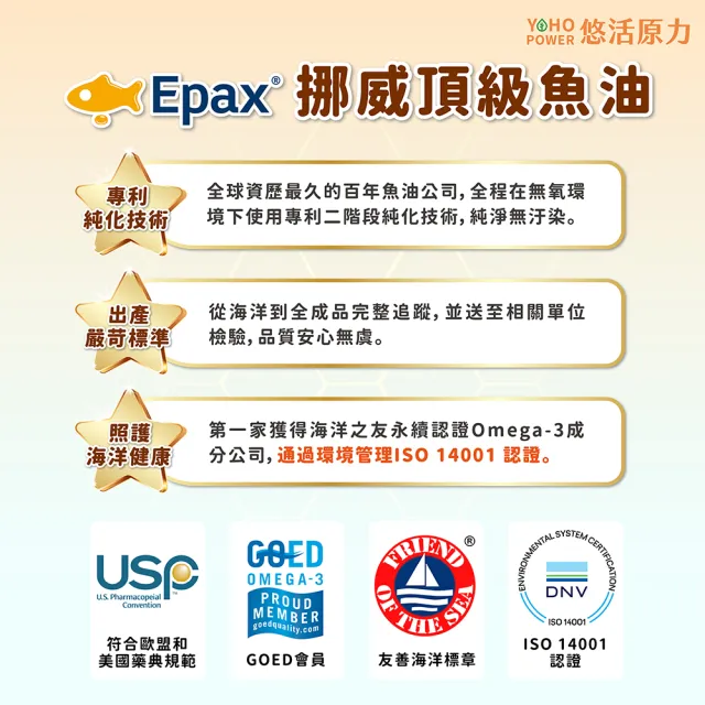 【悠活原力】小悠活 兒童魚油咀嚼軟膠囊2瓶(30粒/瓶x2 兒童魚球 小魚球)
