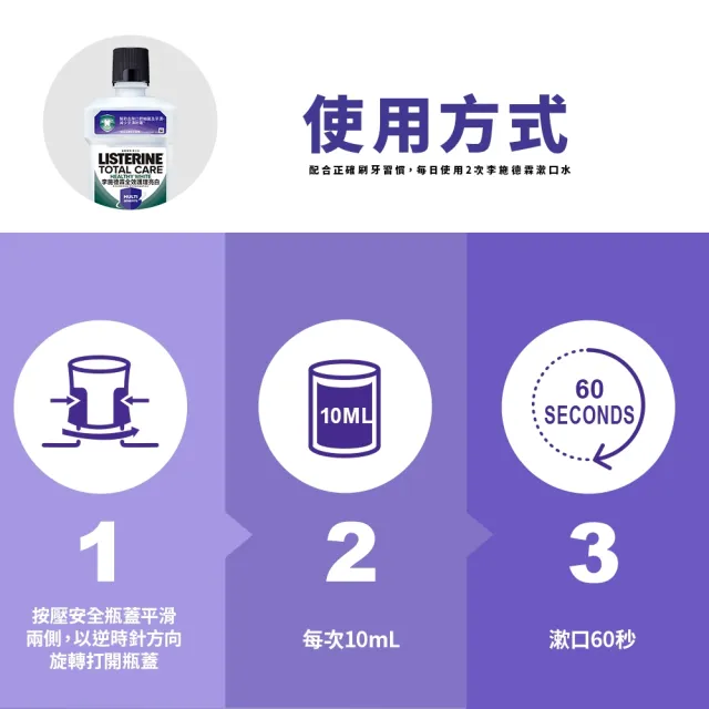 【Listerine 李施德霖】全效護理亮白漱口水(500ml)