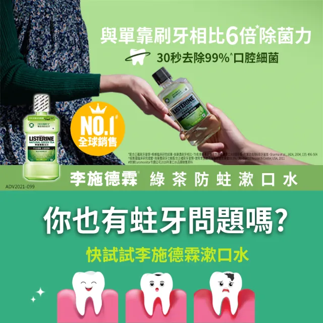【Listerine 李施德霖】綠茶防蛀護齦/經典原味除菌/薄荷除菌漱口水(250ml)